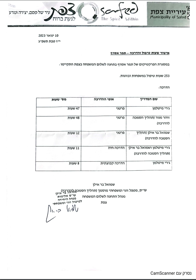תעודה